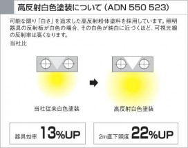 KOIZUMI ADN550523 ̿1