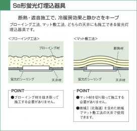 KOIZUMI ADN550593 ̿3