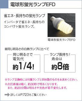 KOIZUMI ADN550705 ̿1
