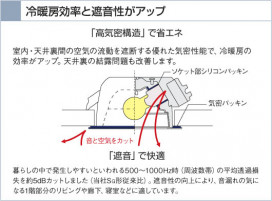 KOIZUMI ADN650155 ̿5