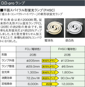 KOIZUMI ADN650183 ̿5