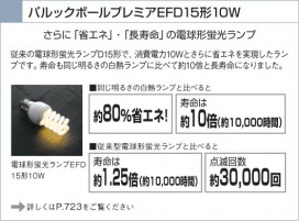 KOIZUMI ADN650245 ̿4