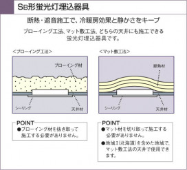 KOIZUMI ADN650265 ̿5