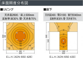 KOIZUMI ADN650430 ̿6
