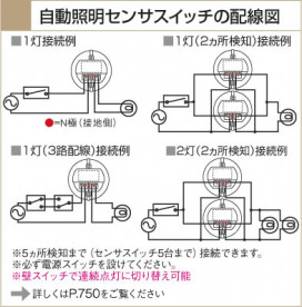 KOIZUMI AEE550042 ̿2