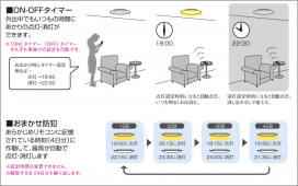 KOIZUMI AEE590269 ̿2