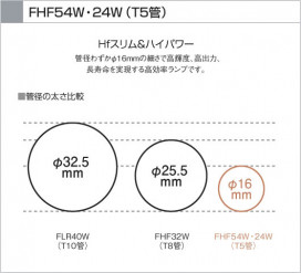 KOIZUMI AEE592039 ̿1