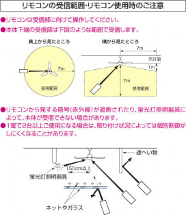 KOIZUMI AEE595001 ̿3