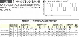 KOIZUMI AEE595001 ̿5