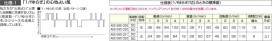 KOIZUMI AEE595030 ̿5