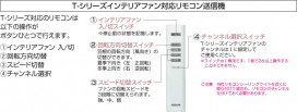 KOIZUMI AEE595047 ̿2