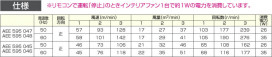 KOIZUMI AEE595047 ̿4