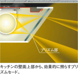 KOIZUMI AHN530184 ̿2