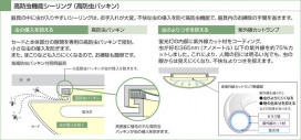 KOIZUMI AHN539453 ̿2