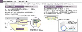 KOIZUMI AHN539455 ̿1