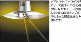 KOIZUMI AHN600009 ̿1