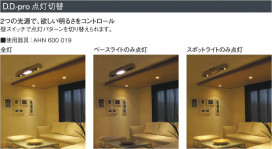 KOIZUMI AHN600019 ̿3
