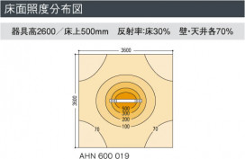 KOIZUMI AHN600019 ̿5