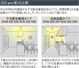 KOIZUMI AHN630045 ̿3