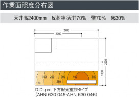 KOIZUMI AHN630045 ̿4