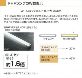 KOIZUMI AHN630045 ̿5