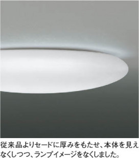 KOIZUMI AHN636204 ̿2