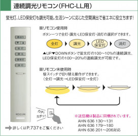 KOIZUMI AHN636204 ̿5
