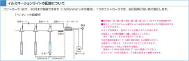 KOIZUMI APE510114 ̿3