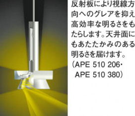 KOIZUMI APE510206 ̿2