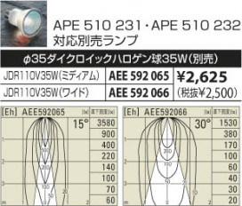 KOIZUMI APE510232 ̿2