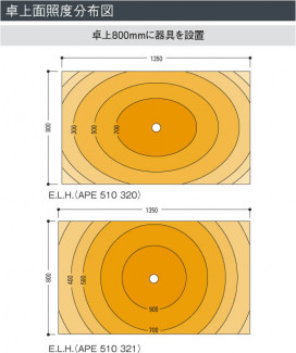 KOIZUMI APE510321 ̿4