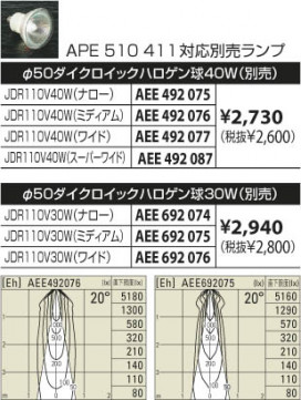 KOIZUMI APE510411 ̿3