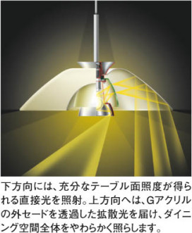 KOIZUMI APE610262 ̿1