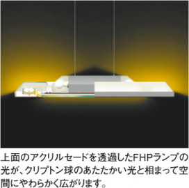 KOIZUMI APN515203 ̿2