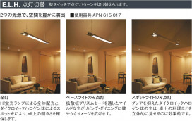 KOIZUMI APN615017 ̿5