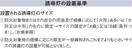 KOIZUMI ARE668028 ̿5