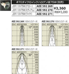 KOIZUMI ASE940197 ̿3