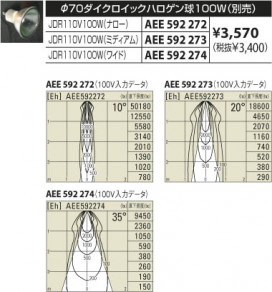 KOIZUMI ASE940197 ̿4