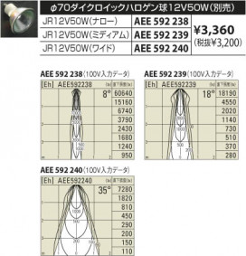 KOIZUMI ASE940773 ̿4