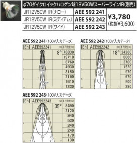 KOIZUMI ASE940773 ̿5