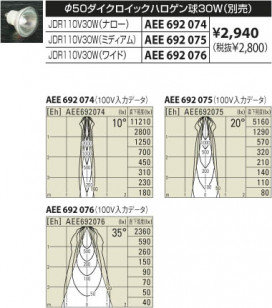 KOIZUMI ASE940866 ̿4