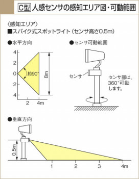 KOIZUMI AUE540304 ̿3
