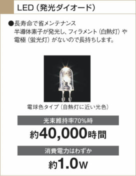 KOIZUMI AUE546404 ̿2