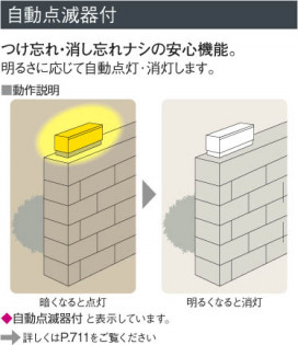 KOIZUMI AUE564251 ̿1