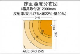 KOIZUMI AUE640245 ̿6