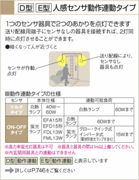 KOIZUMI AUE645010 ̿3