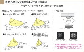 KOIZUMI AUE645028 ̿3
