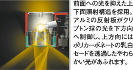 KOIZUMI AUE645039 ̿1