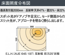 KOIZUMI AUE645197 ̿6
