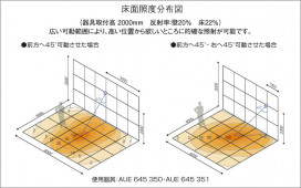 KOIZUMI AUE645350 ̿4